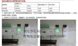 食品廠裝修設計與圖文制作 安全、高效與品牌形象的融合之道